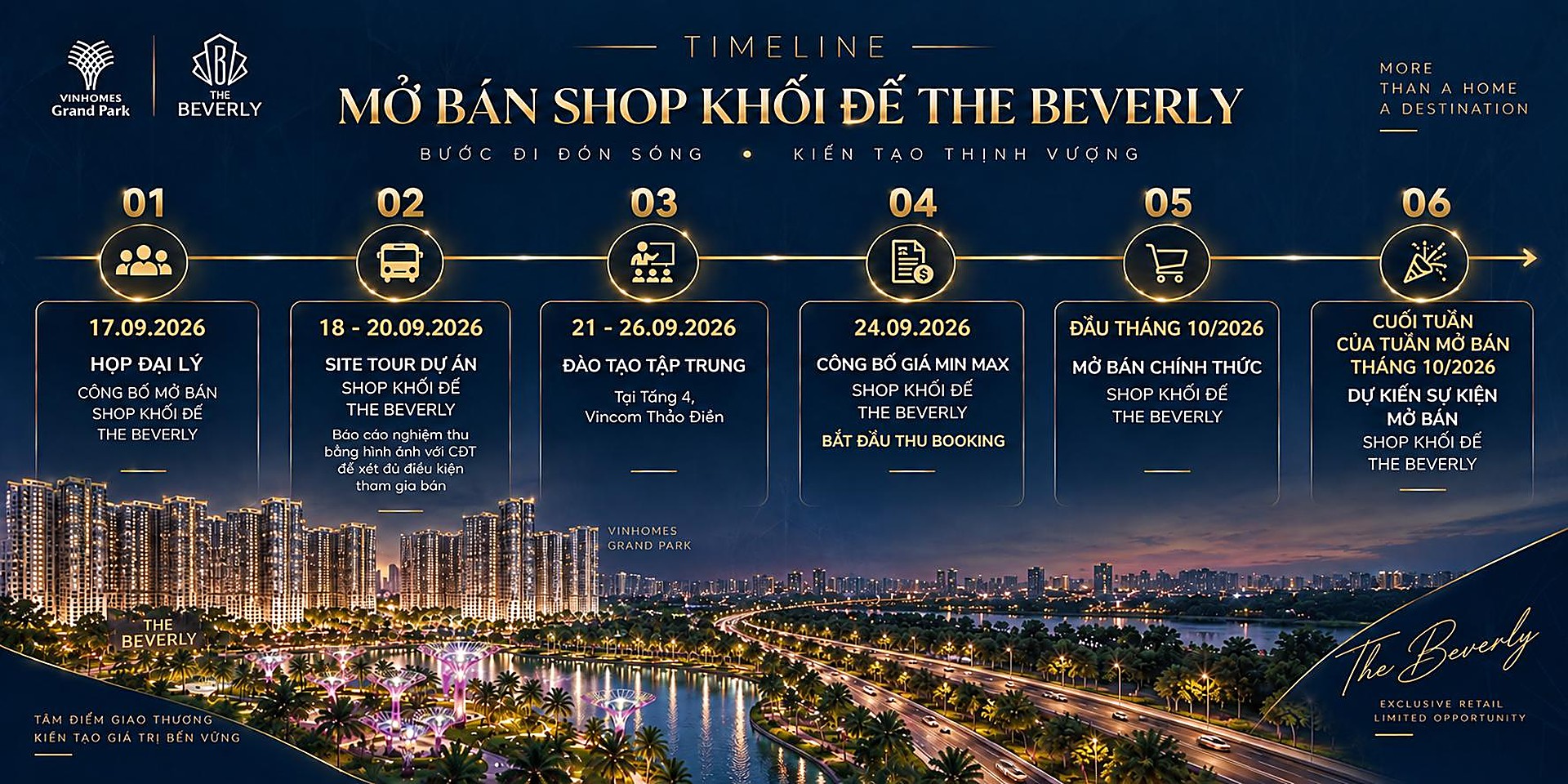 Timeline mở bán Shop khối đế The Beverly