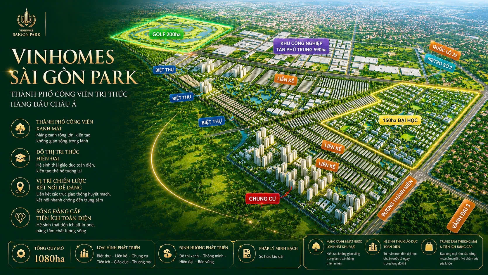 Tổng quan dự án Vinhomes Sài Gòn Park 1.080ha tại Hóc Môn