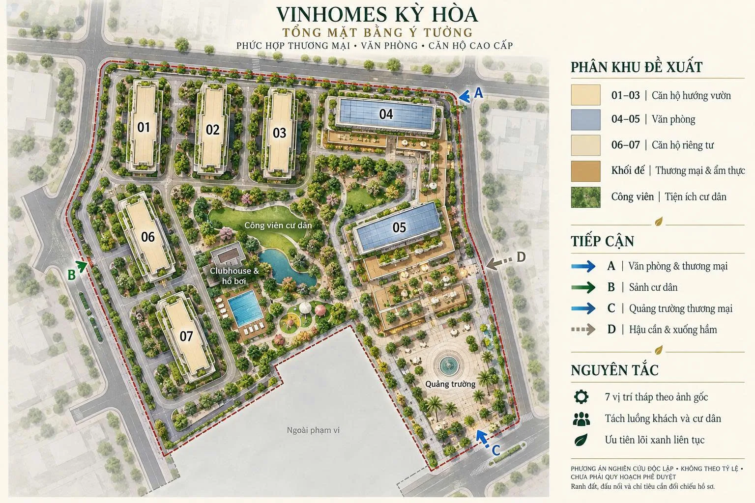 Tổng mặt bằng ý tưởng Vinhomes Kỳ Hòa